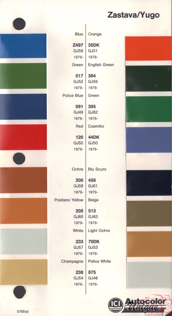 1979 - 1989 Yugo Paint Charts Autocolor